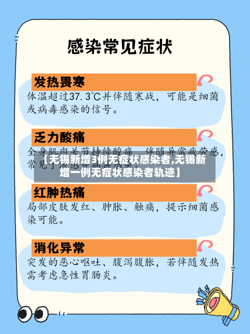 【无锡新增3例无症状感染者,无锡新增一例无症状感染者轨迹】