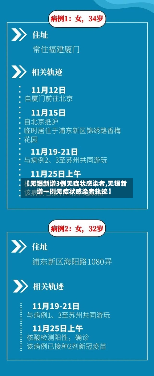【无锡新增3例无症状感染者,无锡新增一例无症状感染者轨迹】-第2张图片