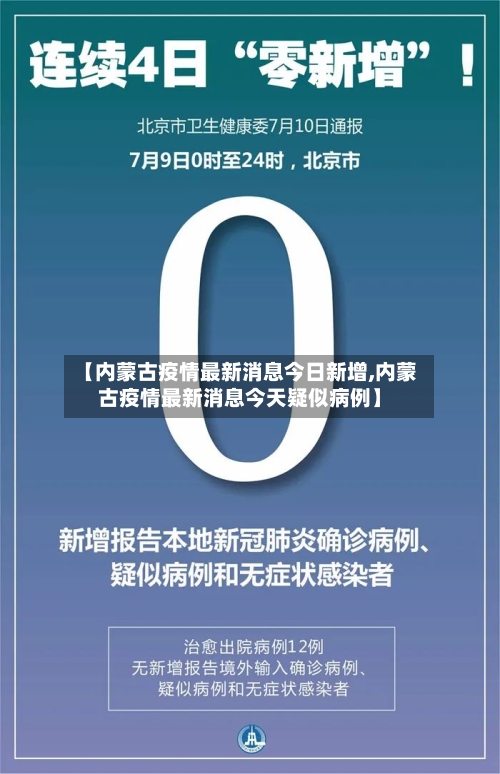 【内蒙古疫情最新消息今日新增,内蒙古疫情最新消息今天疑似病例】