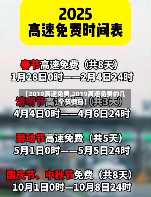【2019高速免费,2019高速免费的几个节假日】-第2张图片
