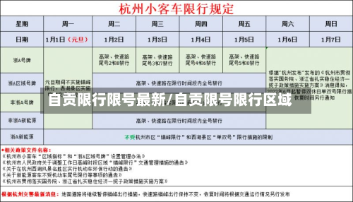 自贡限行限号最新/自贡限号限行区域