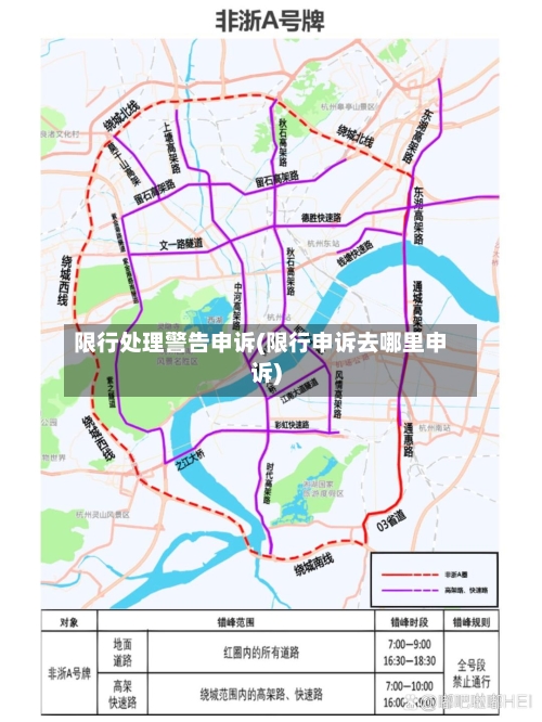 限行处理警告申诉(限行申诉去哪里申诉)