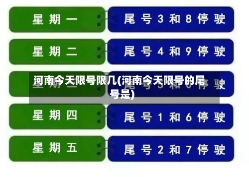 河南今天限号限几(河南今天限号的尾号是)-第2张图片