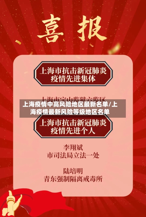上海疫情中高风险地区最新名单/上海疫情最新风险等级地区名单-第2张图片