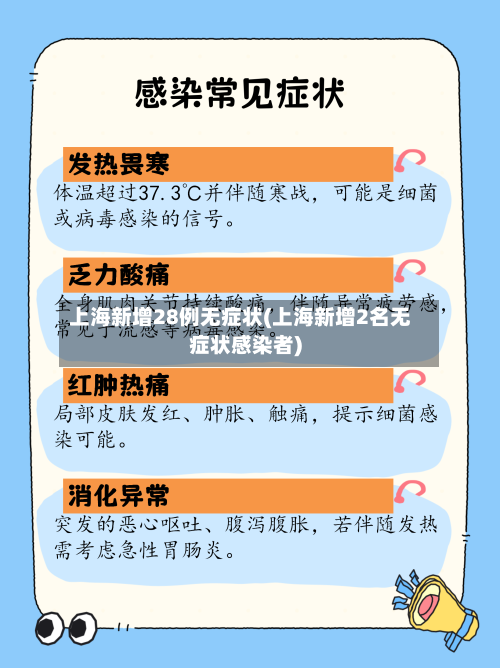 上海新增28例无症状(上海新增2名无症状感染者)