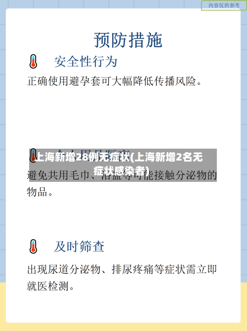 上海新增28例无症状(上海新增2名无症状感染者)-第3张图片