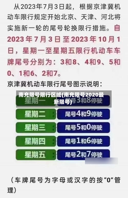 南充限号限行区域(南充限号2020最新限号)