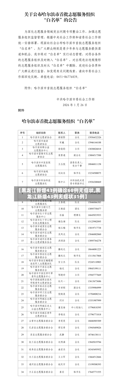 【黑龙江新增43例确诊68例无症状,黑龙江新增43例无症状31例】