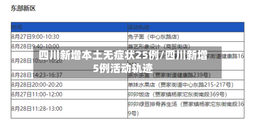 四川新增本土无症状25例/四川新增5例活动轨迹