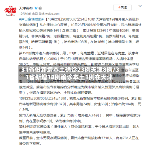 31省份新增本土确诊23例天津8例/31省新增18例确诊本土1例在天津-第3张图片