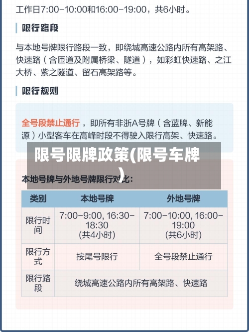 限号限牌政策(限号车牌)