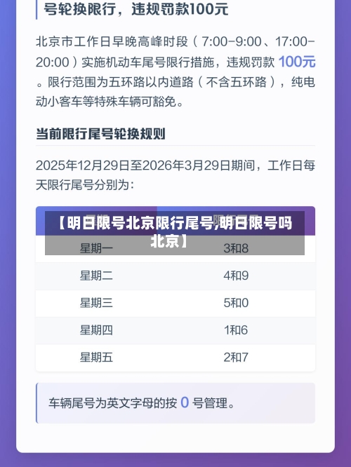 【明日限号北京限行尾号,明日限号吗北京】-第2张图片