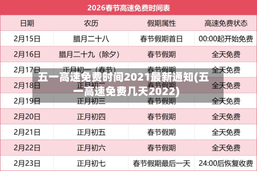 五一高速免费时间2021最新通知(五一高速免费几天2022)-第2张图片