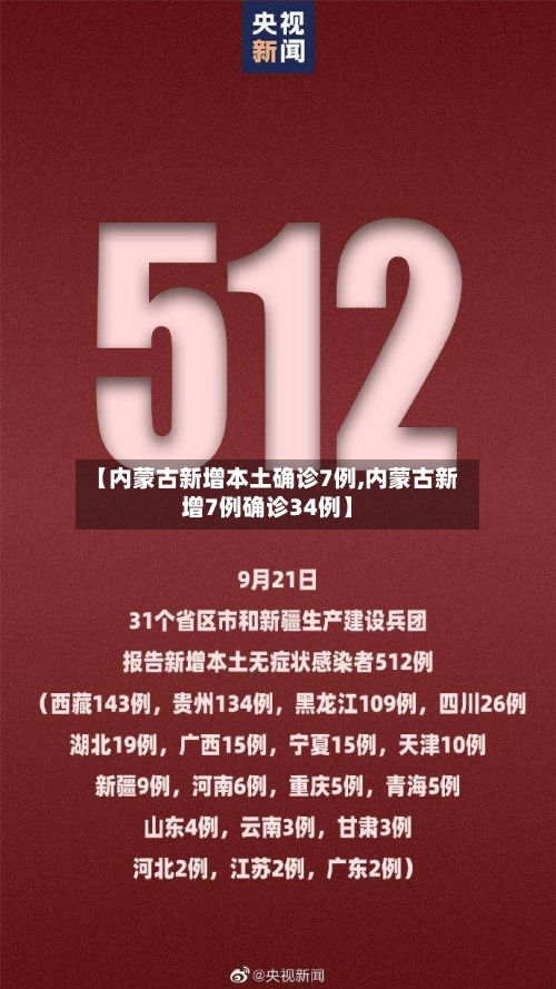 【内蒙古新增本土确诊7例,内蒙古新增7例确诊34例】-第3张图片