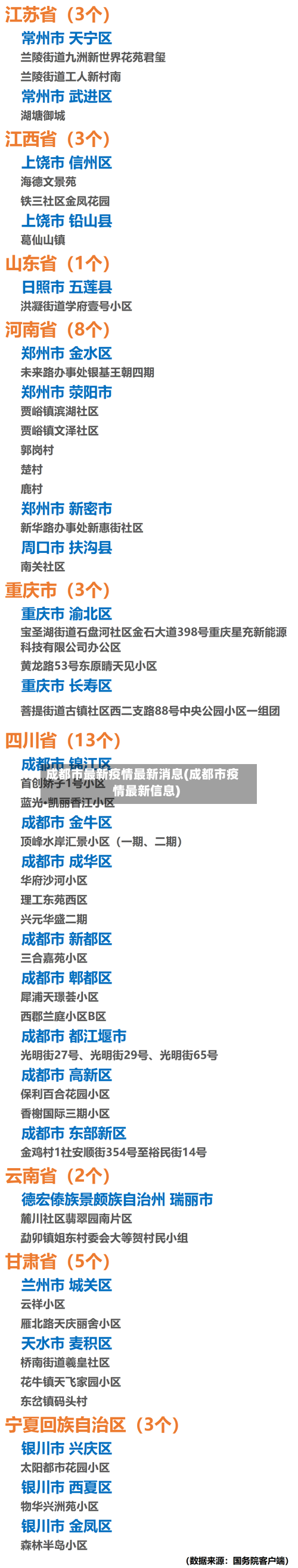 成都市最新疫情最新消息(成都市疫情最新信息)