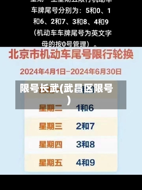 限号长武(武昌区限号)