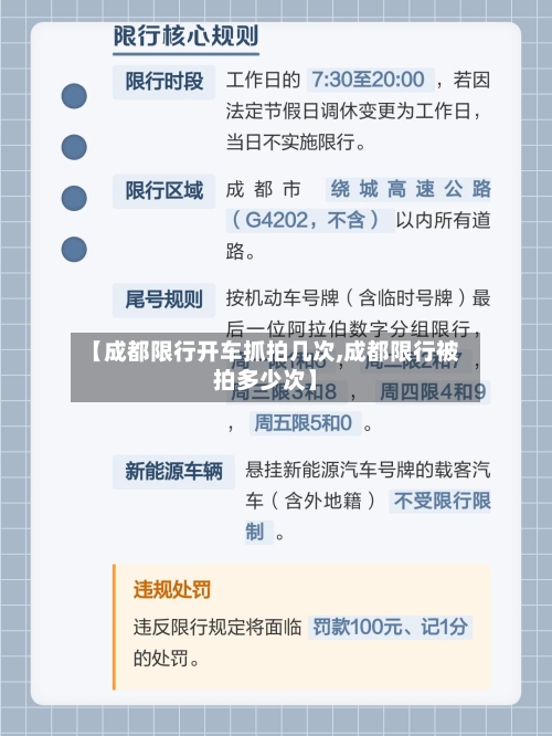【成都限行开车抓拍几次,成都限行被拍多少次】