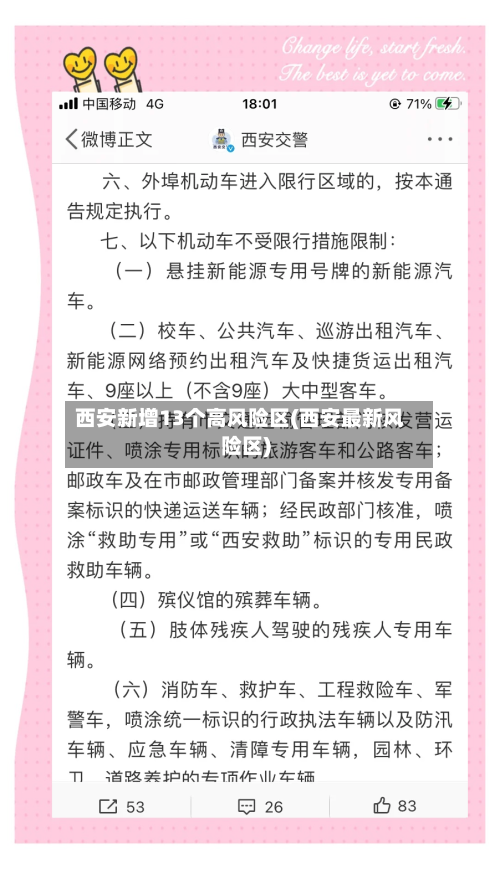 西安新增13个高风险区(西安最新风险区)-第3张图片