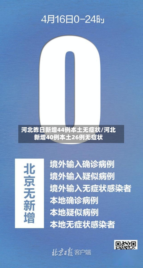 河北昨日新增44例本土无症状/河北新增40例本土26例无症状