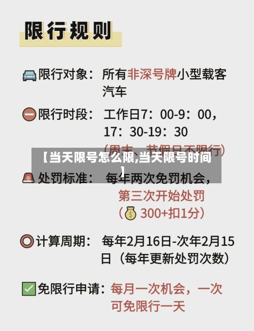 【当天限号怎么限,当天限号时间】-第2张图片
