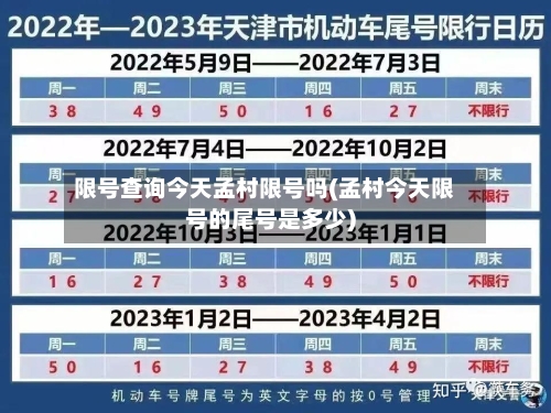 限号查询今天孟村限号吗(孟村今天限号的尾号是多少)-第3张图片