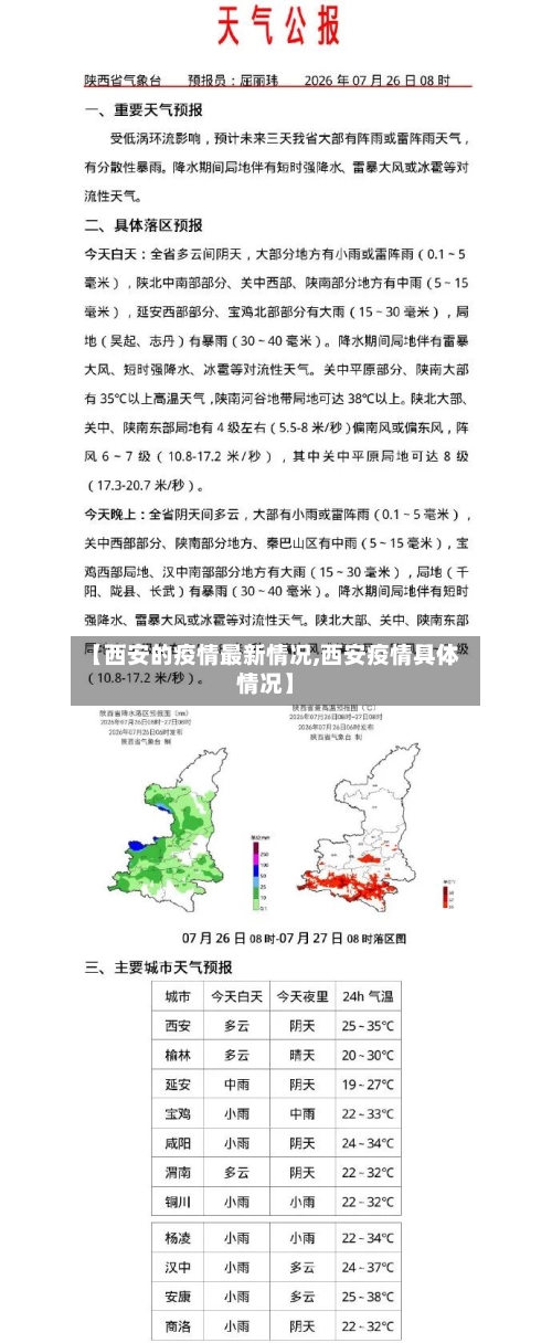 【西安的疫情最新情况,西安疫情具体情况】-第3张图片