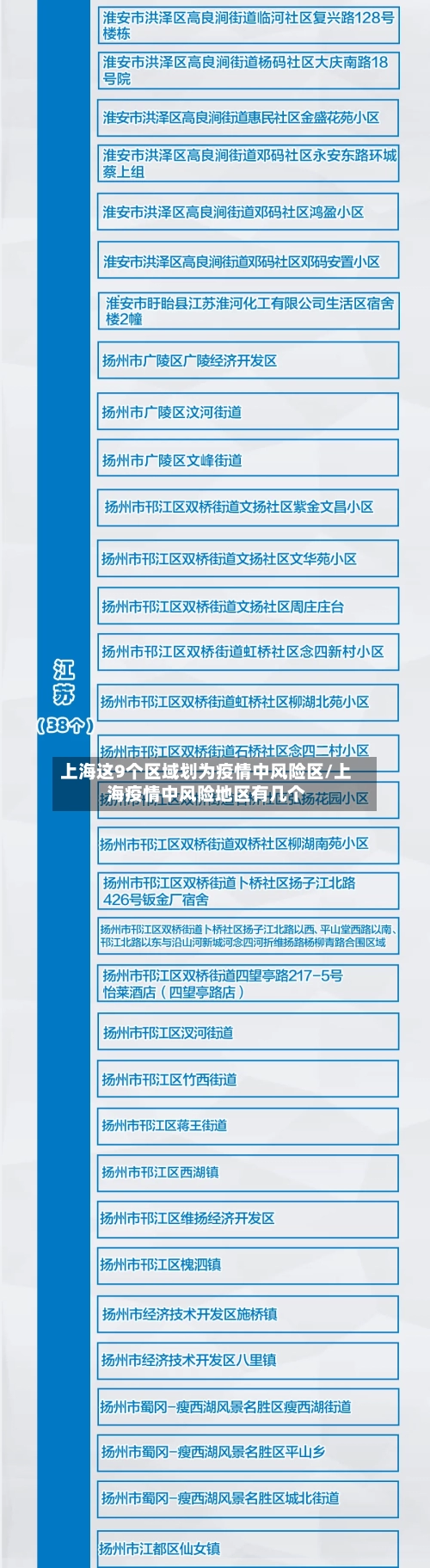 上海这9个区域划为疫情中风险区/上海疫情中风险地区有几个-第2张图片