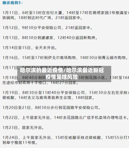哈尔滨的最近疫情/哈尔滨最近新冠疫情是啥风险-第2张图片