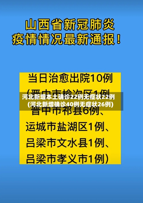 河北新增本土确诊22例无症状22例(河北新增确诊40例无症状26例)