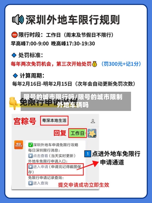 限号的城市限行吗/限号的城市限制外地车辆吗