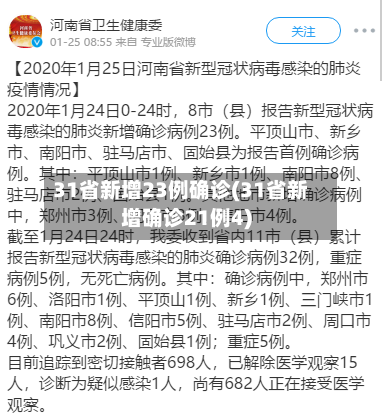 31省新增23例确诊(31省新增确诊21例4)-第2张图片