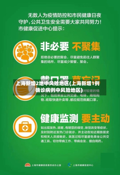 上海新增2地中风险地区(上海新增1例确诊病例中风险地区)