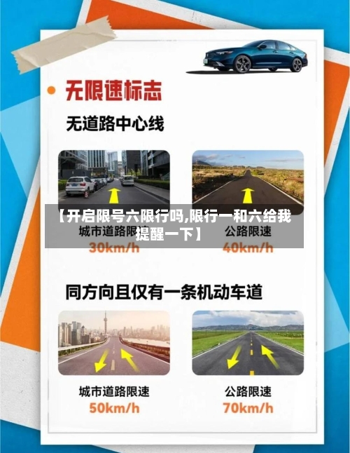 【开启限号六限行吗,限行一和六给我提醒一下】