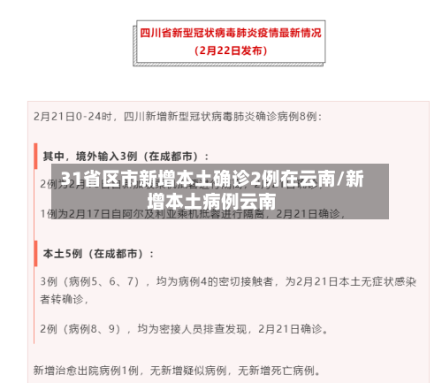 31省区市新增本土确诊2例在云南/新增本土病例云南-第2张图片