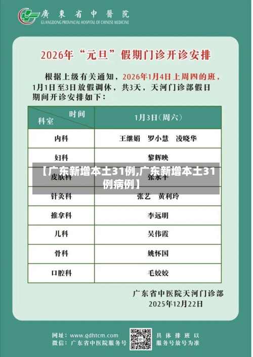 【广东新增本土31例,广东新增本土31例病例】