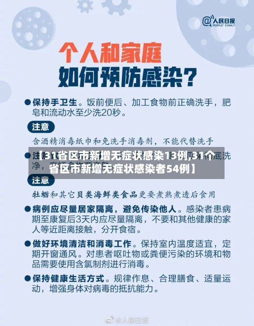 【31省区市新增无症状感染13例,31个省区市新增无症状感染者54例】