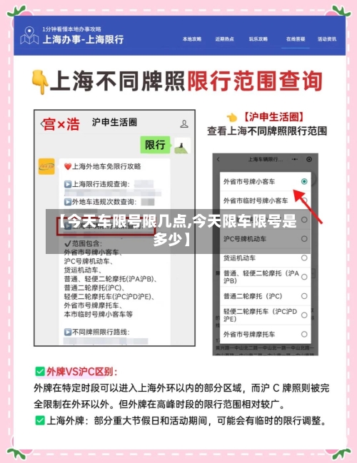 【今天车限号限几点,今天限车限号是多少】
