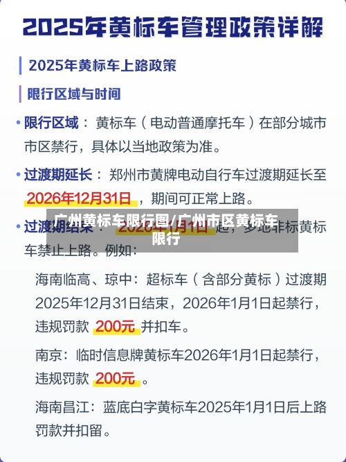 广州黄标车限行图/广州市区黄标车限行