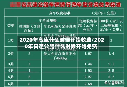 2020年高速什么时候开始收费/2020年高速公路什么时候开始免费