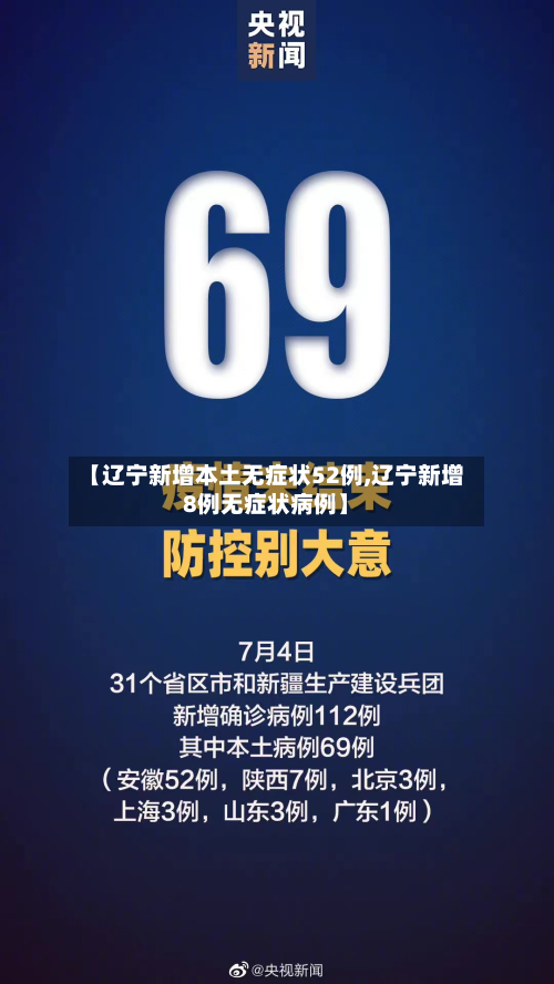 【辽宁新增本土无症状52例,辽宁新增8例无症状病例】-第2张图片