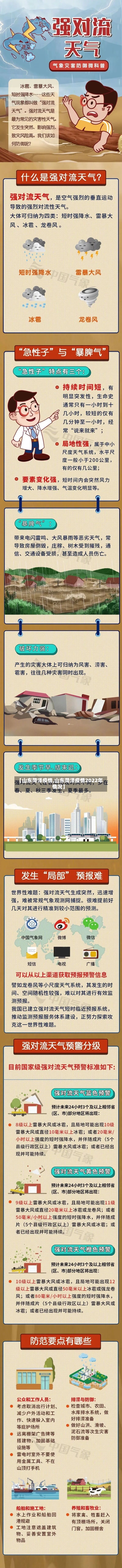 【山东菏泽疫情,山东菏泽疫情2022年情况】-第2张图片
