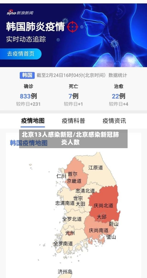 北京13人感染新冠/北京感染新冠肺炎人数-第3张图片
