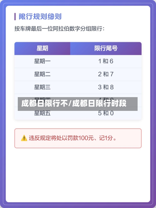 成都日限行不/成都日限行时段