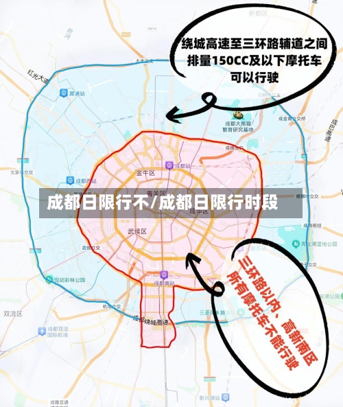 成都日限行不/成都日限行时段-第2张图片