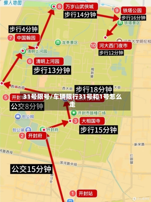 31号限号/车辆限行31号和1号怎么走-第3张图片