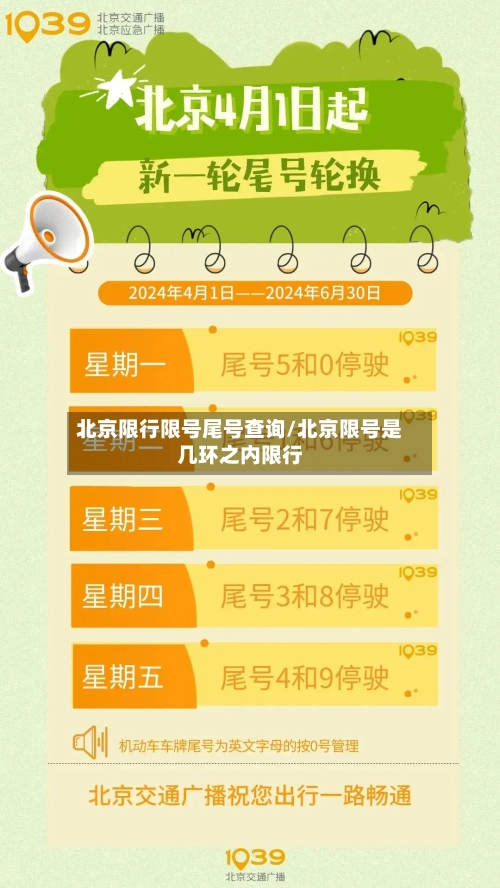 北京限行限号尾号查询/北京限号是几环之内限行