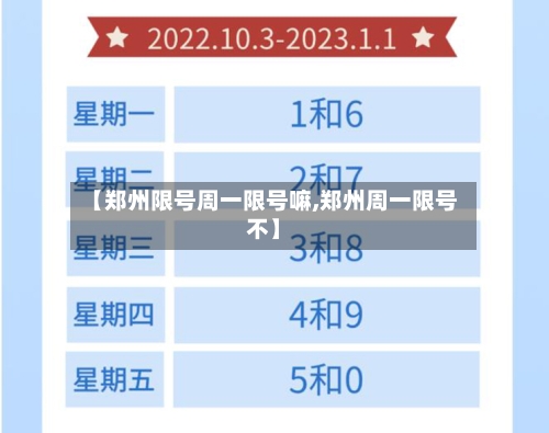 【郑州限号周一限号嘛,郑州周一限号不】