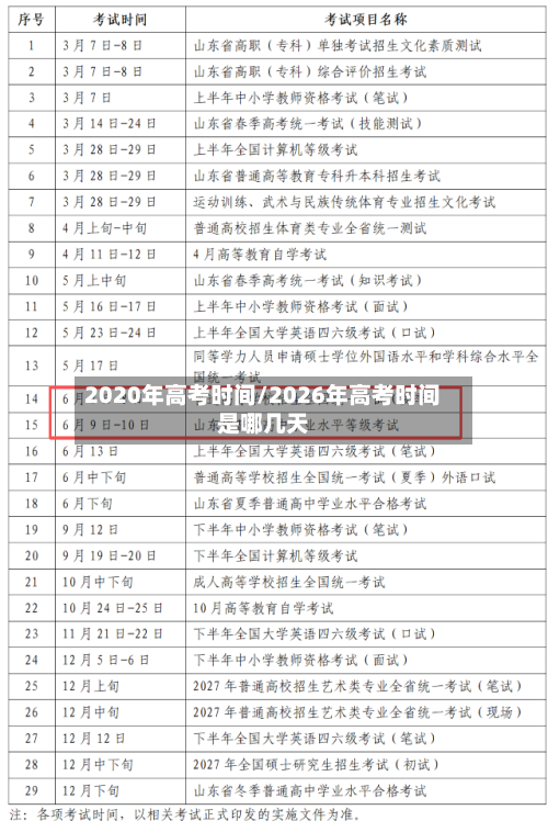 2020年高考时间/2026年高考时间是哪几天-第3张图片