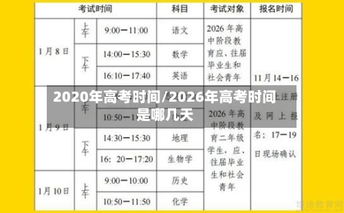2020年高考时间/2026年高考时间是哪几天-第2张图片