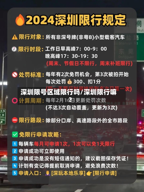 深圳限号区域限行吗/深圳限行嘛?-第2张图片